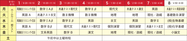 国立文系コース