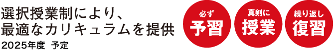 予習と授業と復習