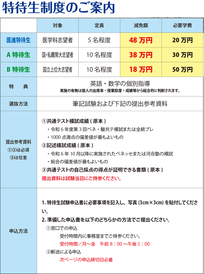 充実した特待生制度