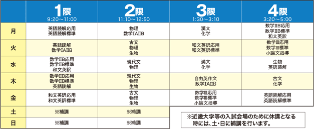 時間割