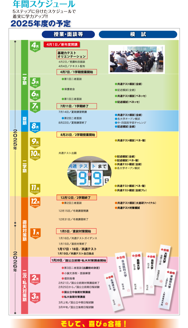 松江予備校の年間スケジュール